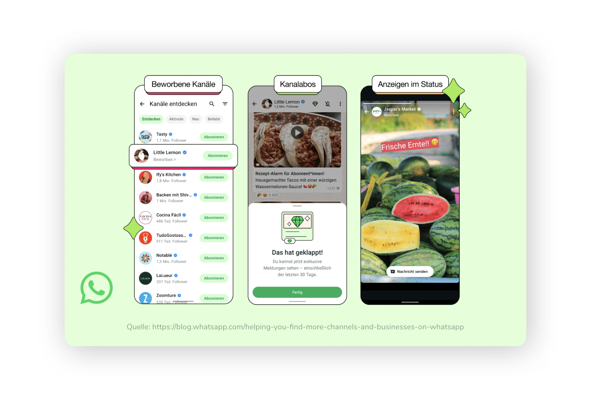 Überblick WhatsApp Business