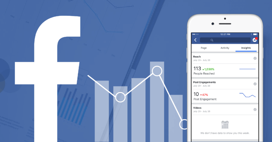 Facebook aktualisierte KPIs