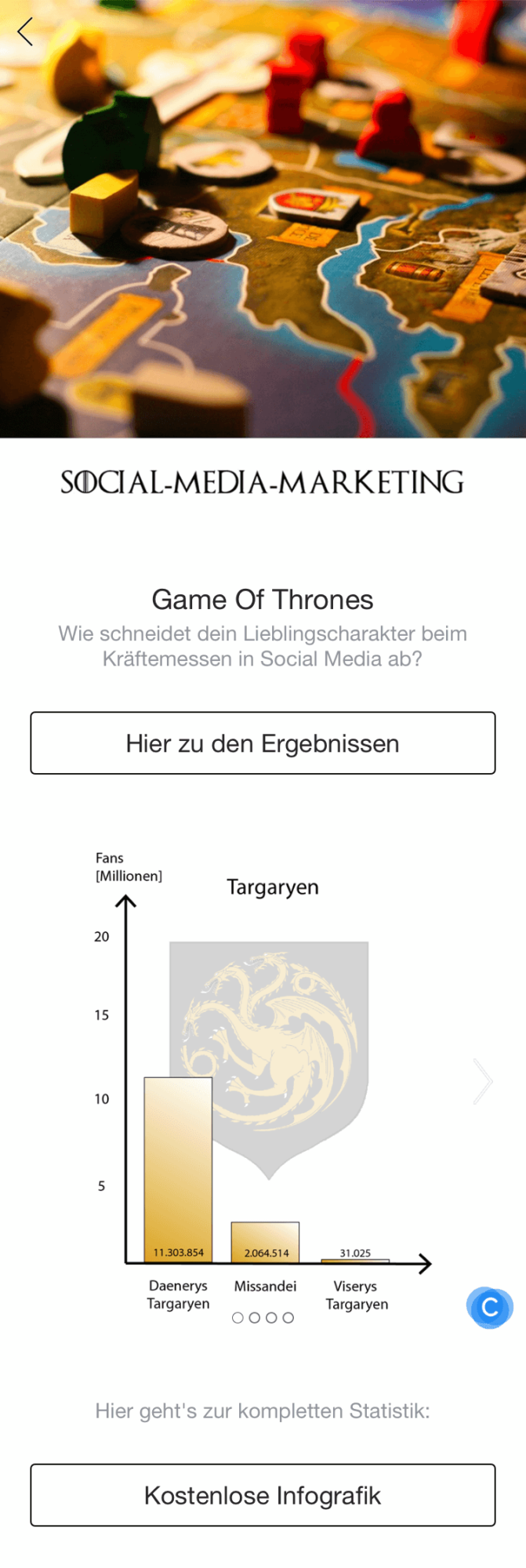 Facebook Canvas zu Game of Thrones^