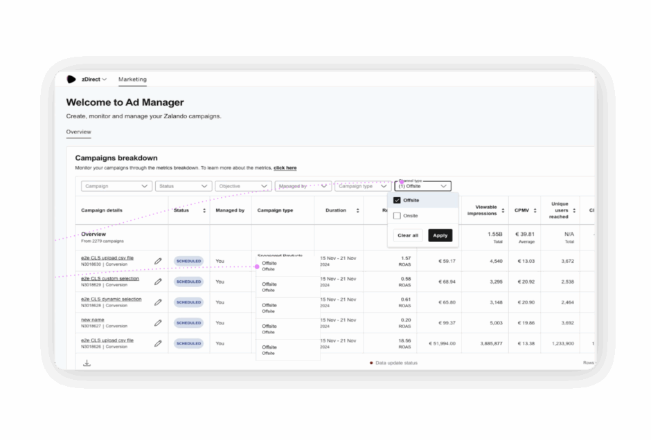 Überblick Zalando Ads Manager