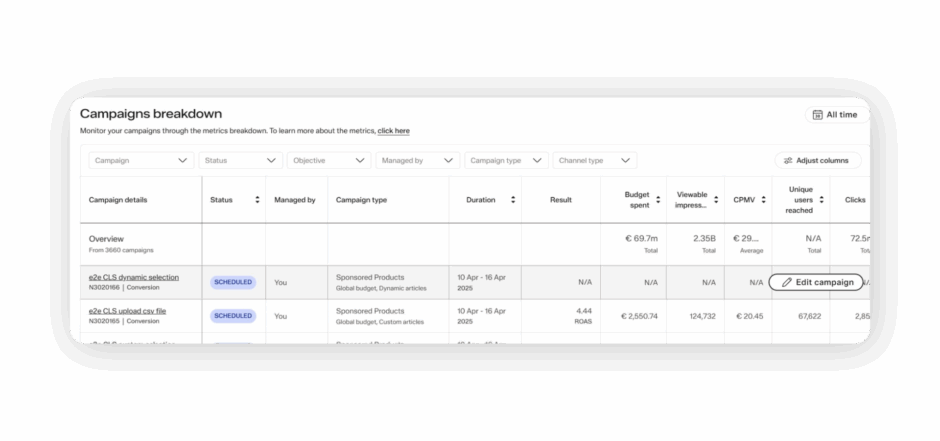 Kampagnen Übersicht bei Zalando Ads